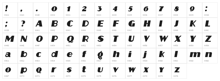 Protocol Italic Character Map