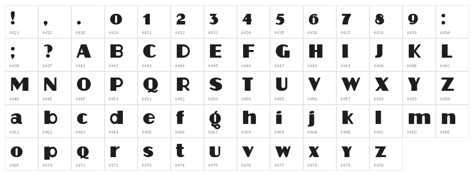 Protocol Regular Character Map