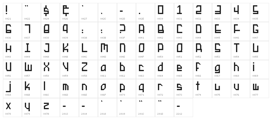 ProtocolUpdate-Regular Character Map