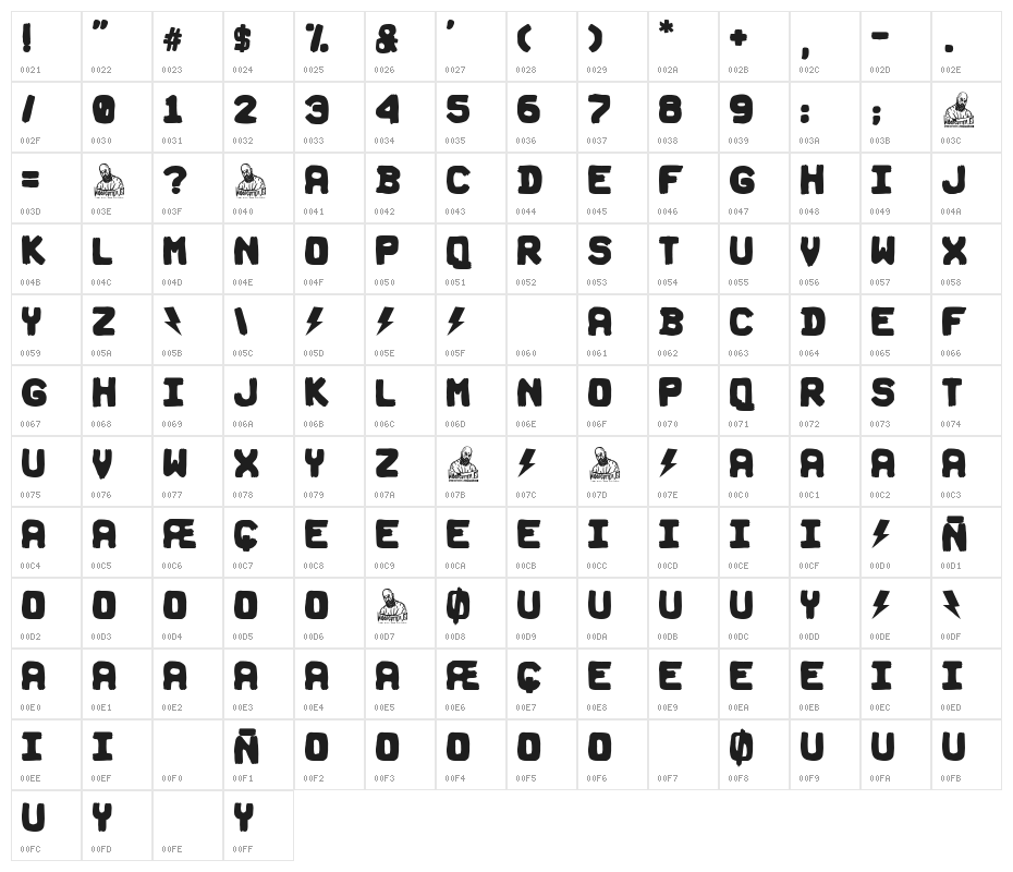Protocolo Dieciseis Character Map