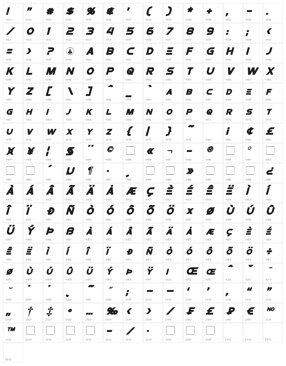 Protoculture Bold Italic Character Map