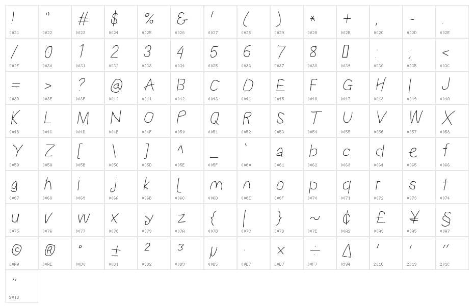 Proton Bold Italic Character Map