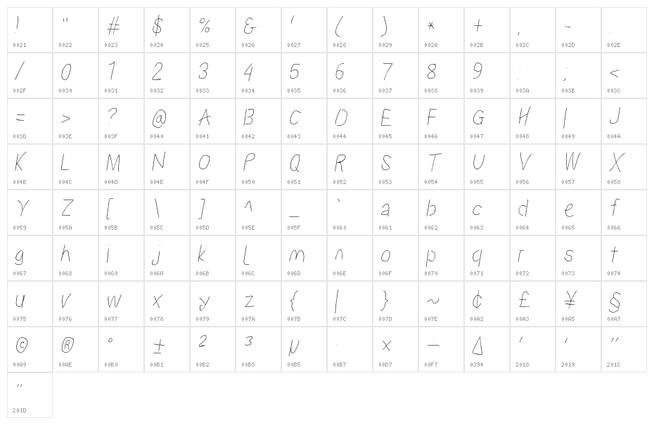 Proton Book Condensed Italic Character Map