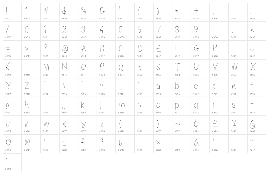 Proton Book Condensed Character Map