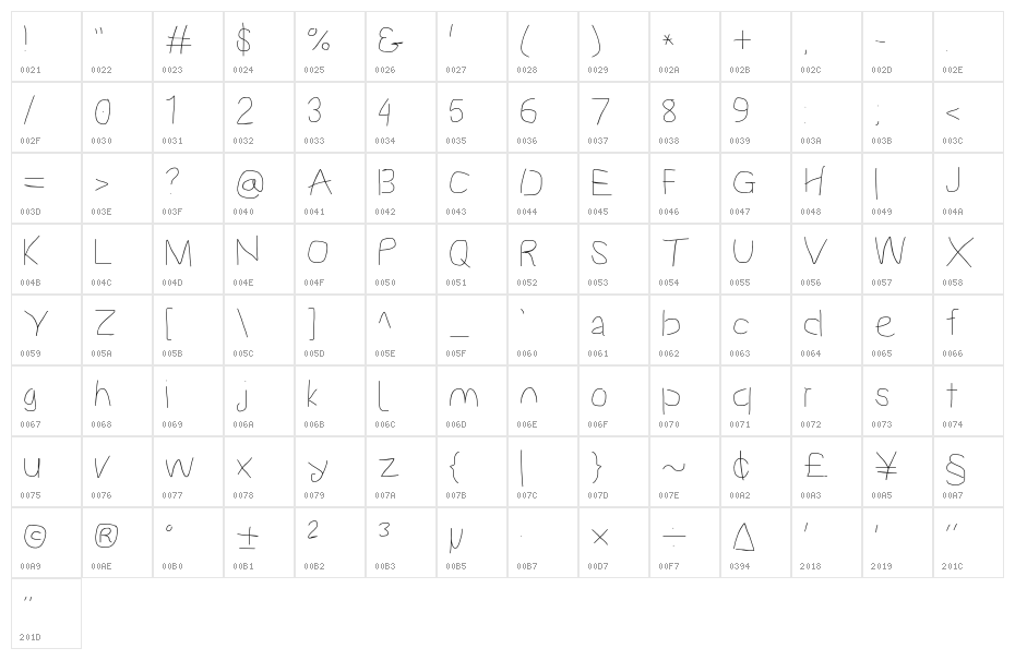 Proton Book Extended Character Map