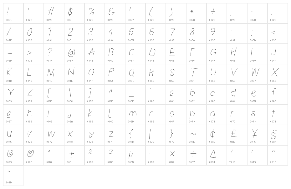 Proton Book Italic Character Map