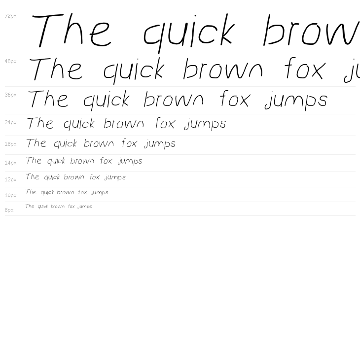 Proton ExtraBold Extended Italic Waterfall