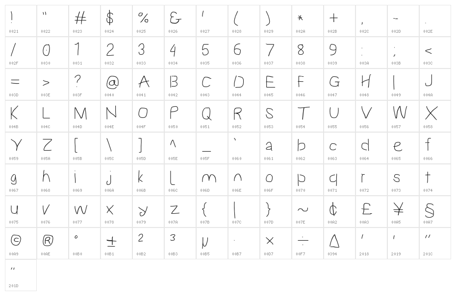 Proton ExtraBold Extended Character Map