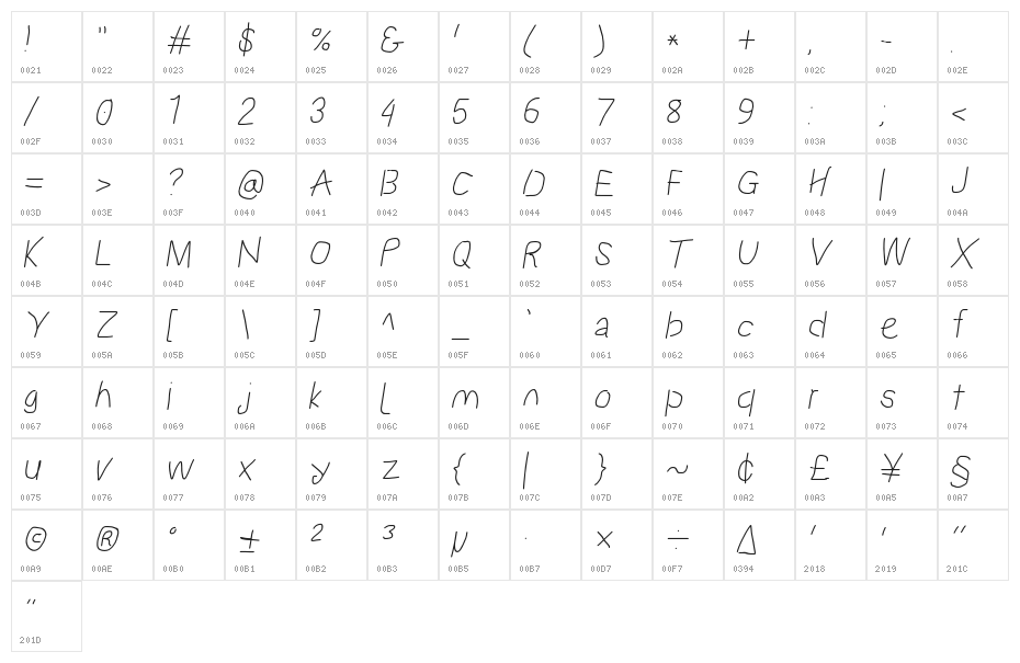 Proton ExtraBold Italic Character Map