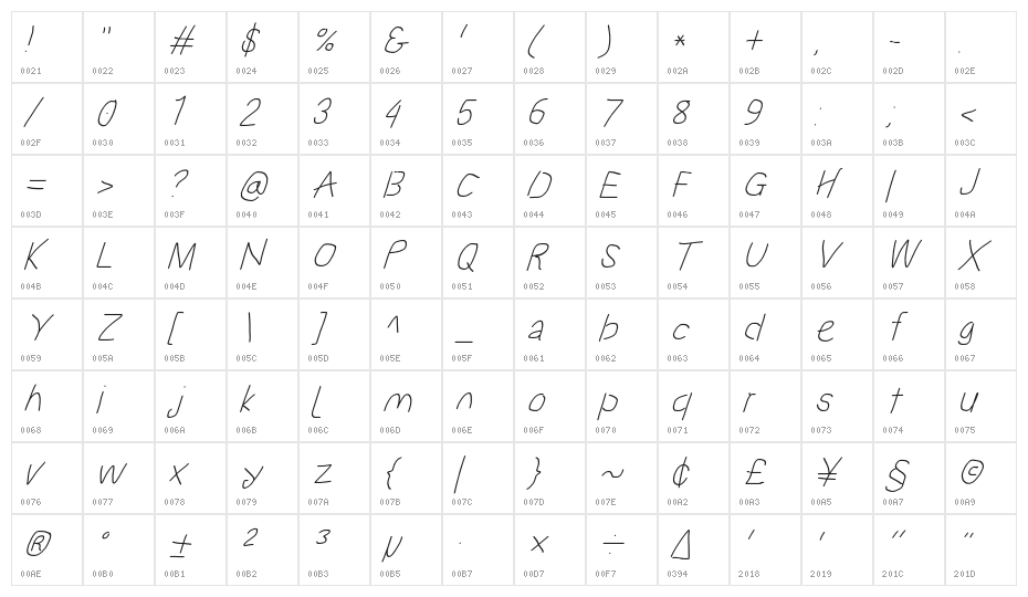 Proton ExtraBold SuperItalic Character Map