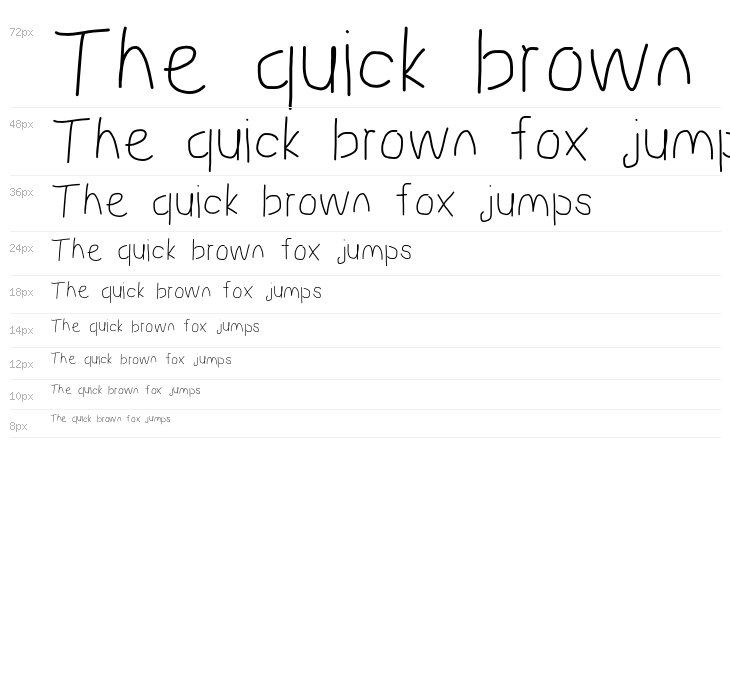 Proton ExtraBold Waterfall