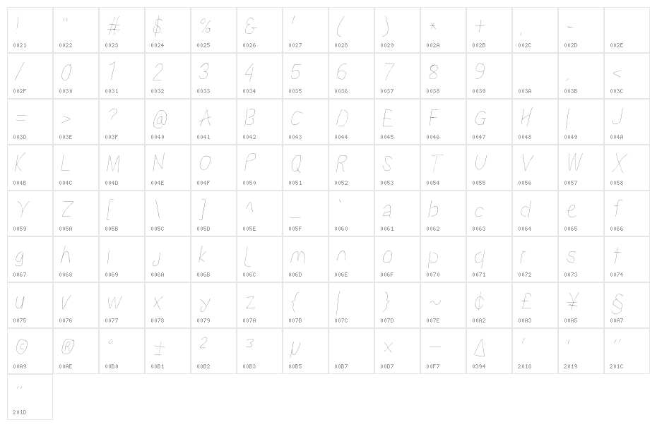 Proton Hairline Condensed Italic Character Map