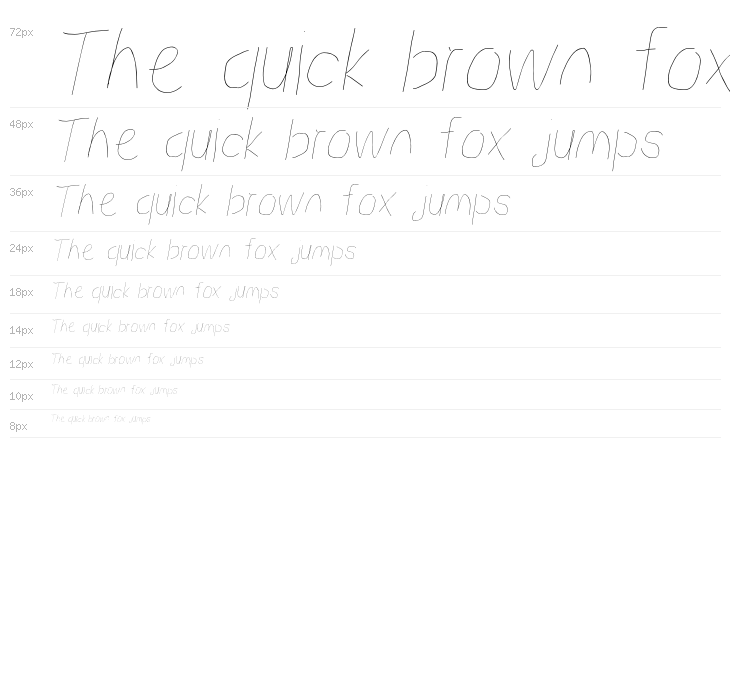 Proton Hairline Condensed Italic Waterfall