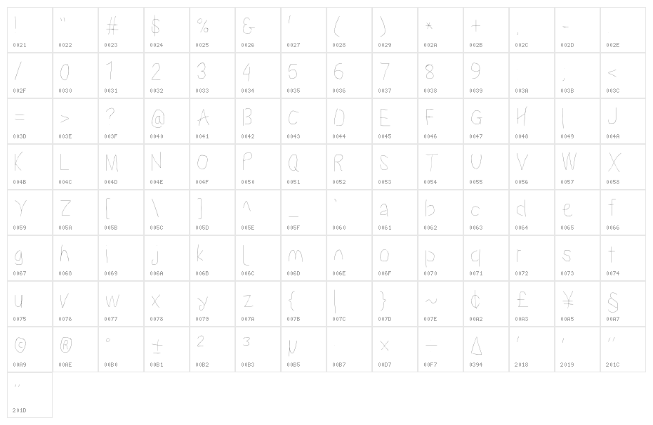 Proton Hairline Condensed Character Map