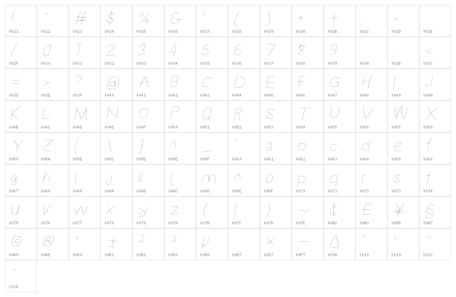 Proton Hairline Extended Italic Character Map