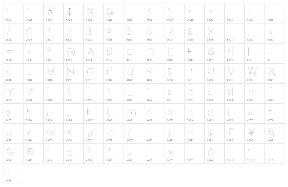 Proton Hairline Extended Character Map