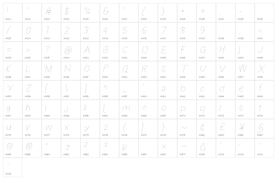 Proton Hairline Italic Character Map
