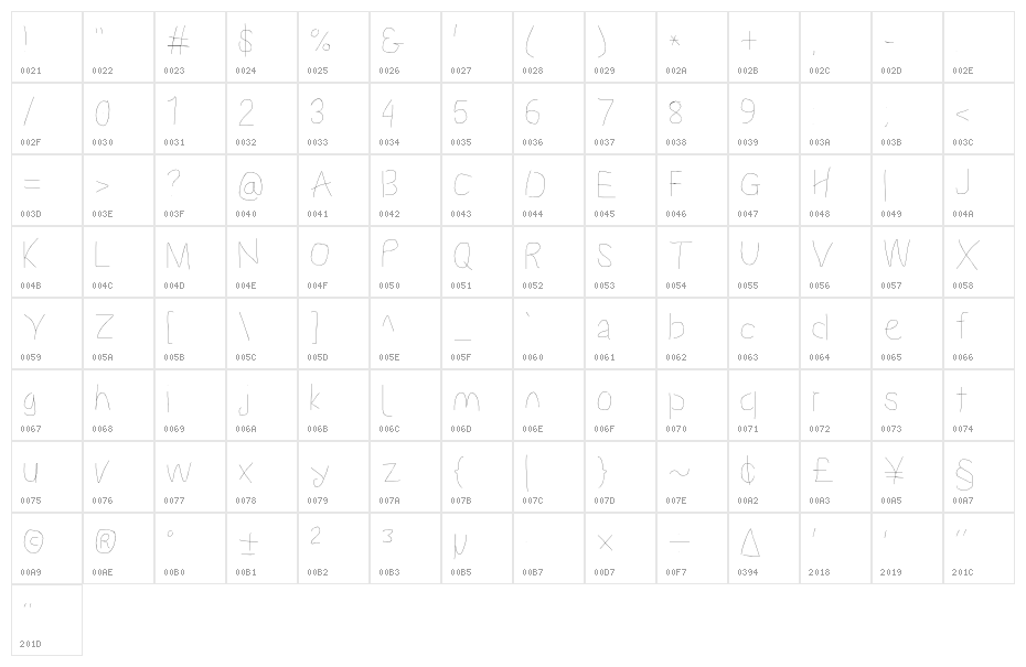 Proton Hairline Character Map