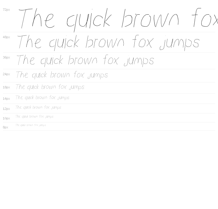 Proton Light Condensed Italic Waterfall