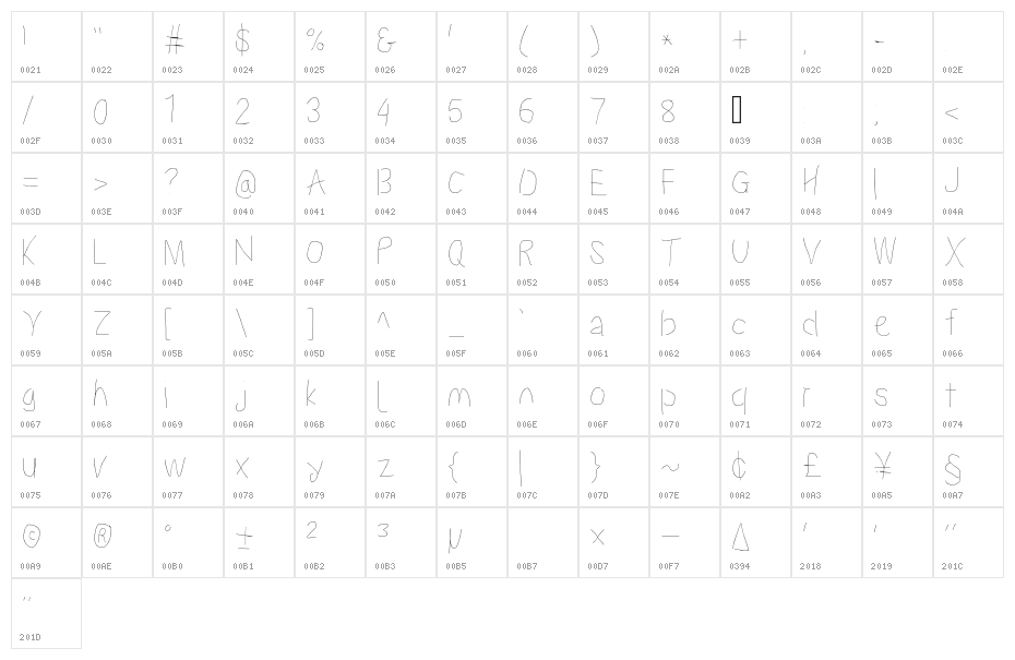 Proton Light Condensed Character Map