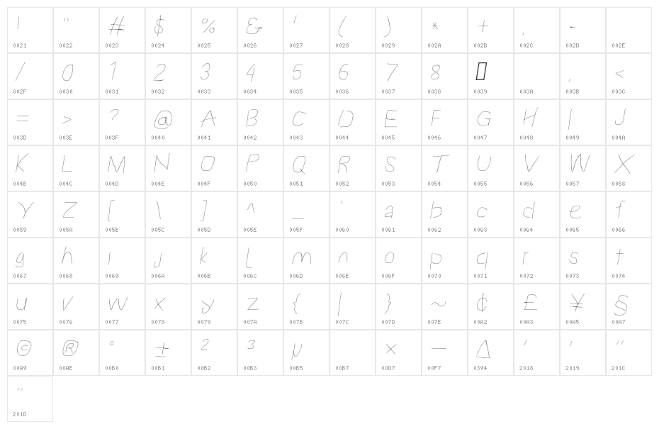 Proton Light Extended Italic Character Map