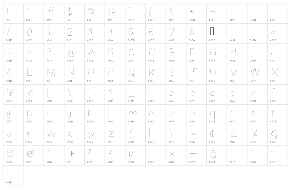 Proton Light Extended Character Map