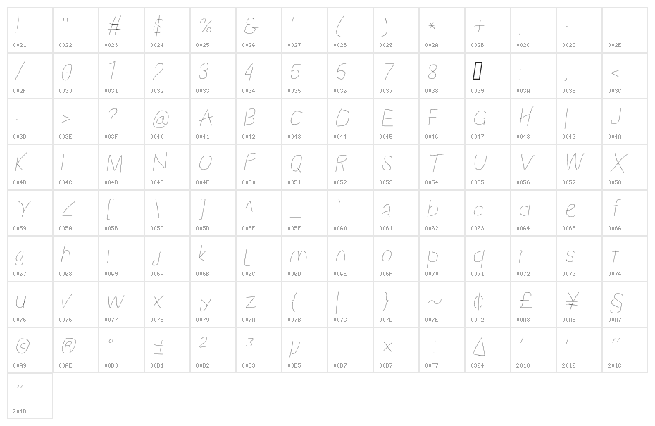 Proton Light Italic Character Map