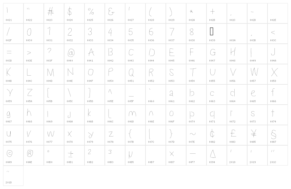 Proton Light Character Map