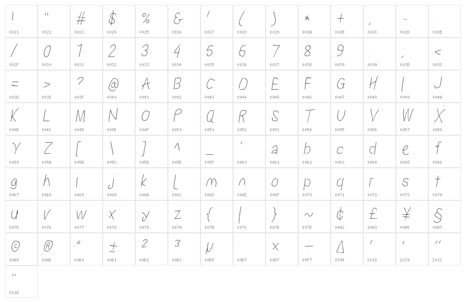 Proton Regular Condensed Italic Character Map