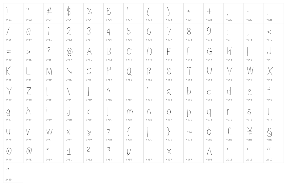 Proton Regular Condensed Character Map