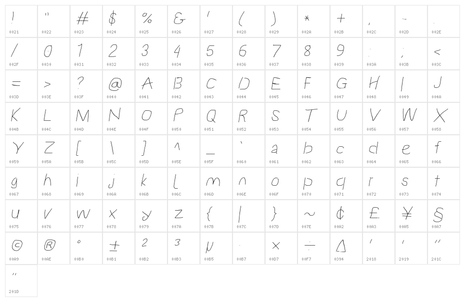 Proton Regular Extended Italic Character Map