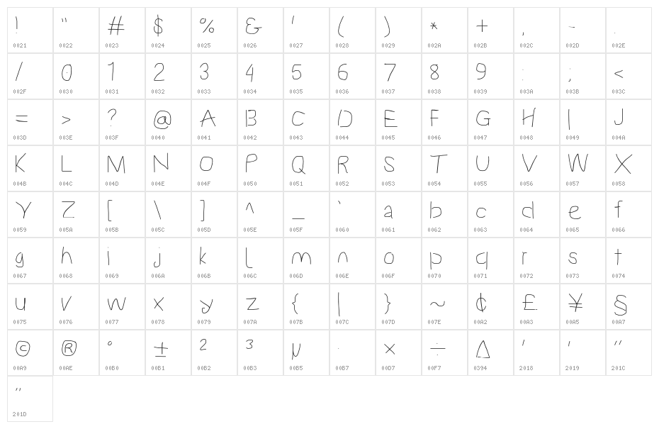 Proton Regular Extended Character Map