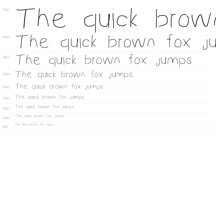 Proton Regular Extended Waterfall