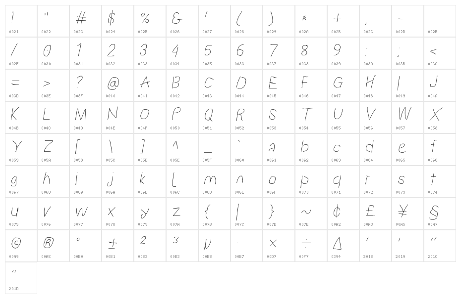 Proton Regular Italic Character Map