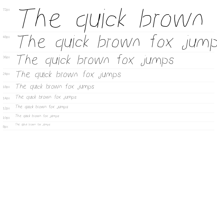 Proton Regular Italic Waterfall