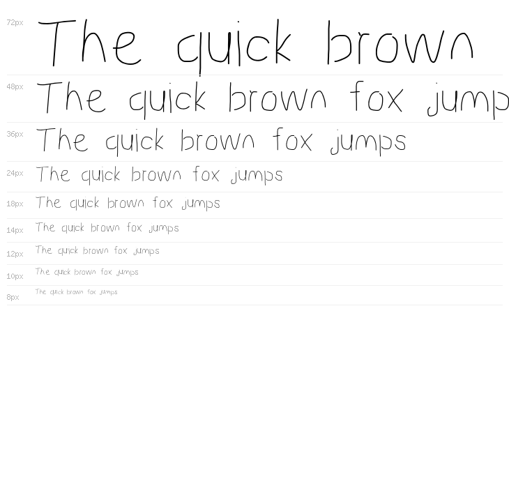 Proton Regular Waterfall