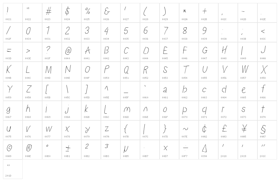 Proton SemiBold Condensed Italic Character Map