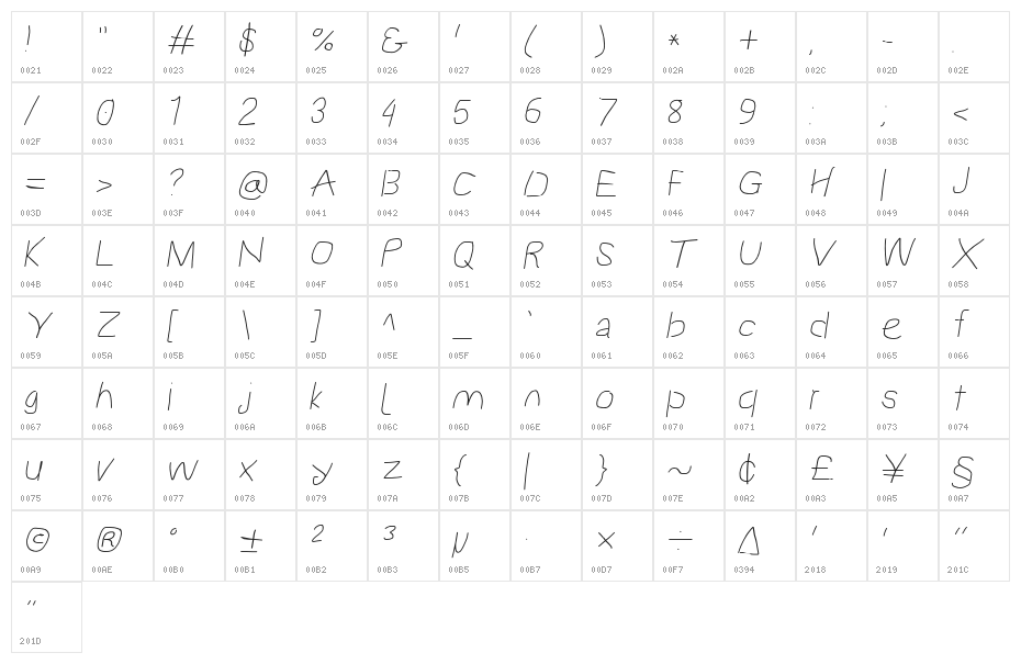 Proton SemiBold Extended Italic Character Map