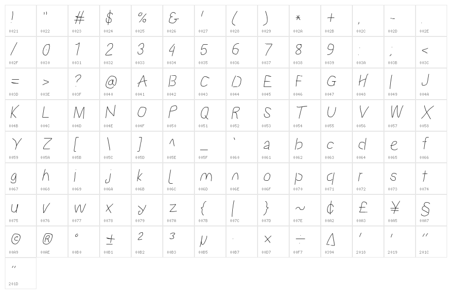 Proton SemiBold Italic Character Map