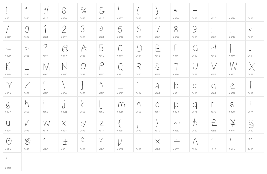 Proton SemiBold Character Map