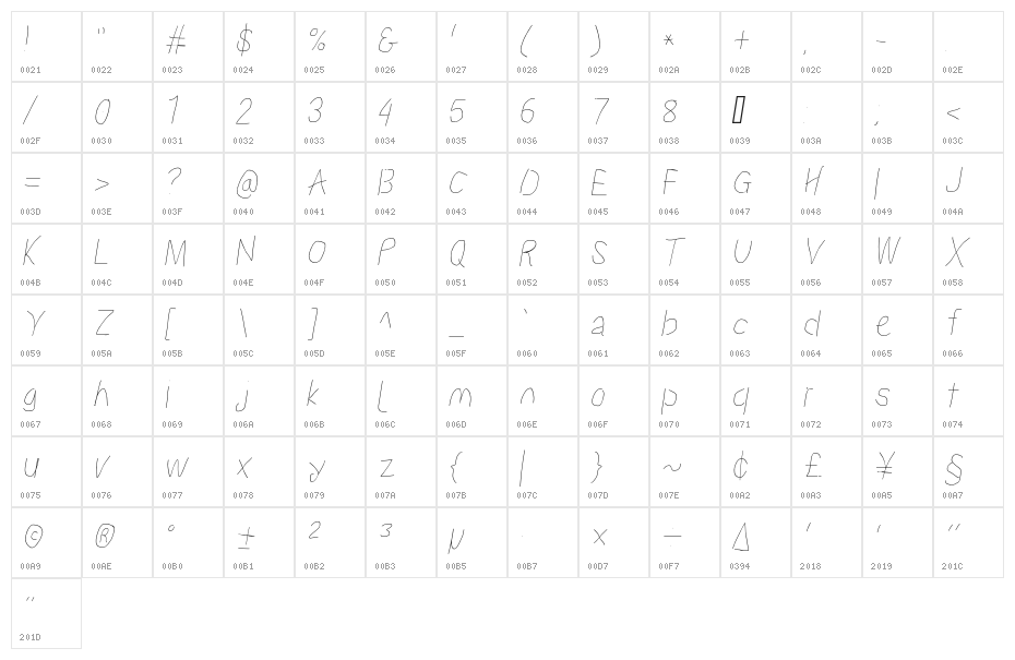 Proton Semilight Condensed Italic Character Map