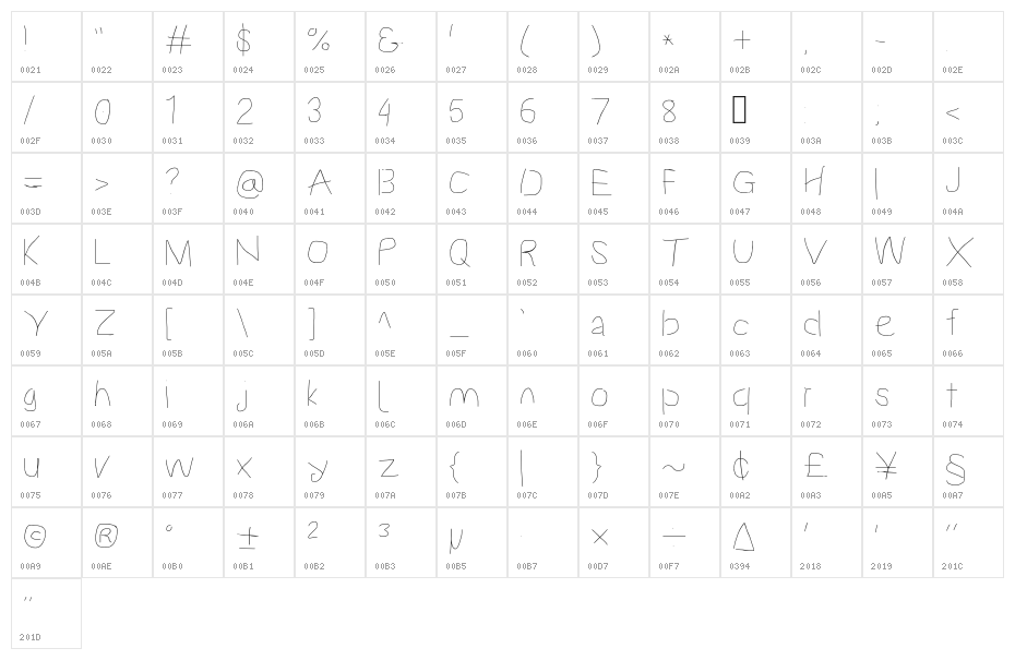Proton Semilight Extended Character Map