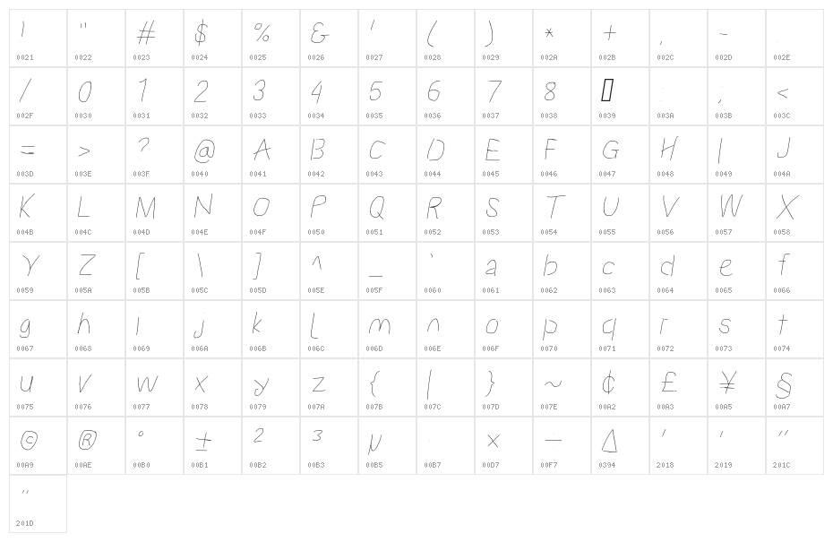 Proton Semilight Italic Character Map