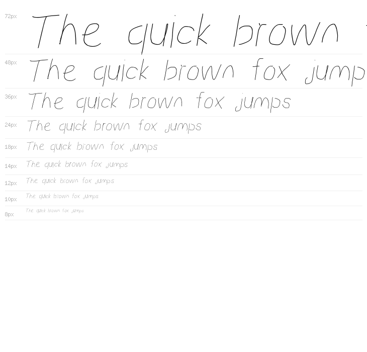 Proton Semilight Italic Waterfall