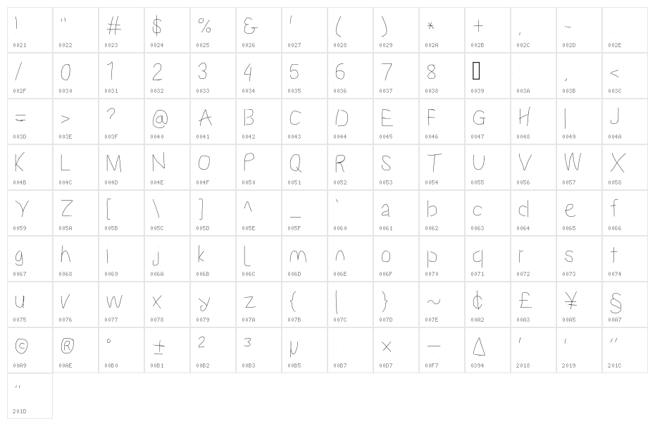 Proton Semilight Character Map