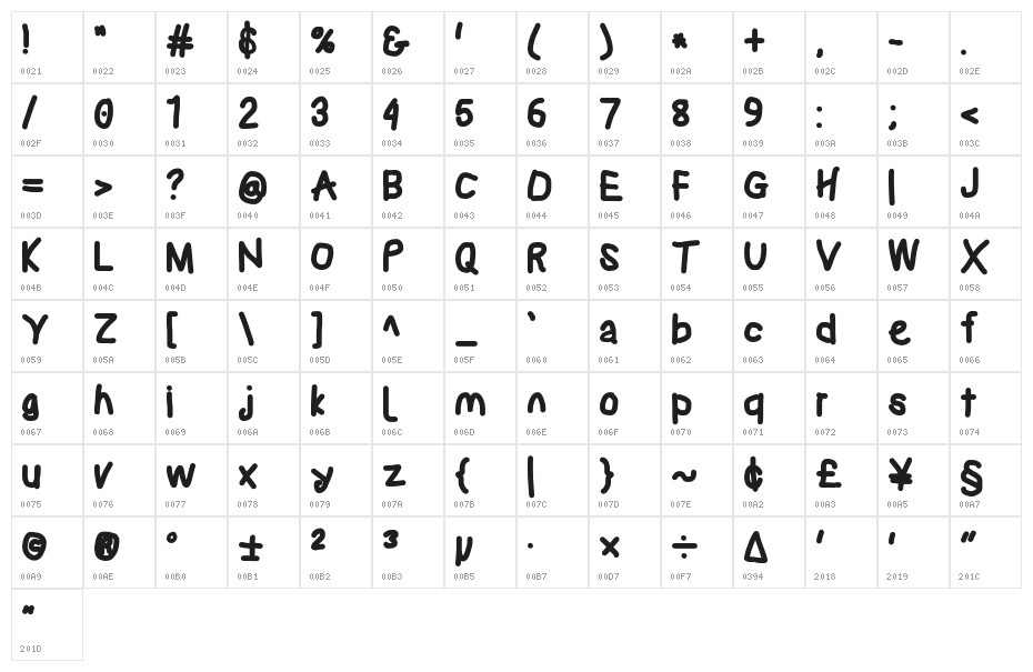 Proton UltraBold Character Map
