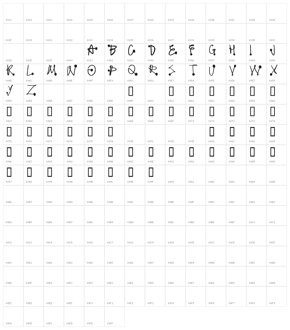 Protonic Feelers Character Map