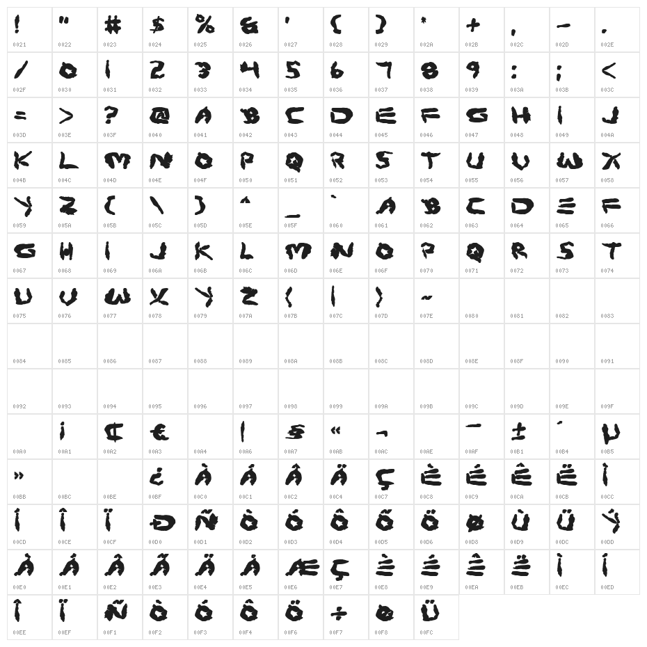 Protoplasm Bold Character Map