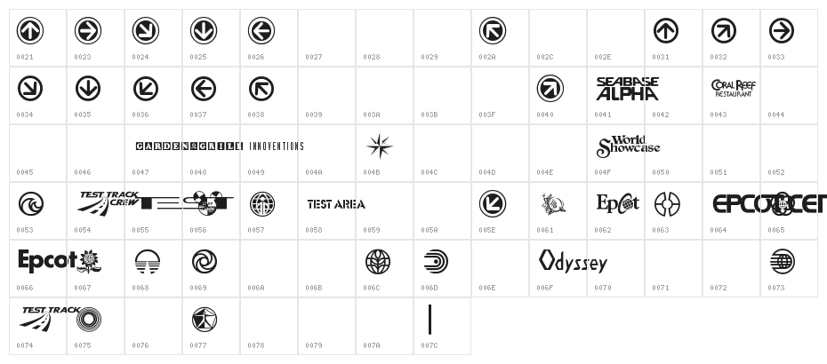 Prototype Community Character Map