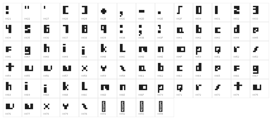 Protovision-Regular Character Map